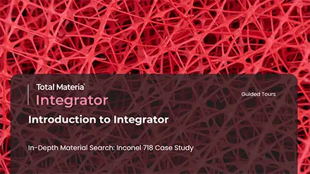 Product Video Integrator