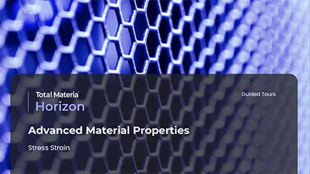 Product Video Hoizon